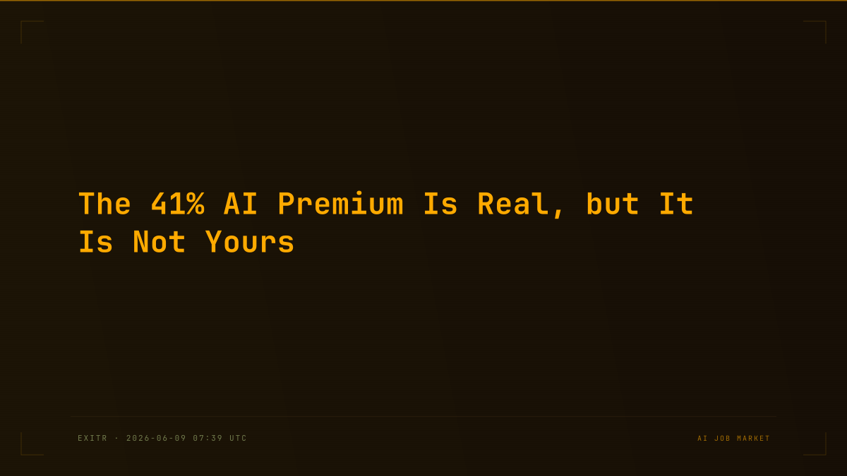 The 41% AI Premium Is Real, but It Is Not Yours