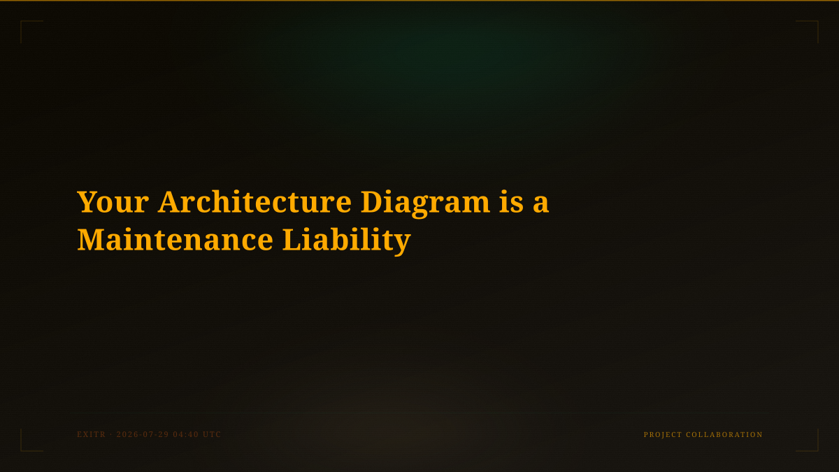 Your Architecture Diagram is a Maintenance Liability