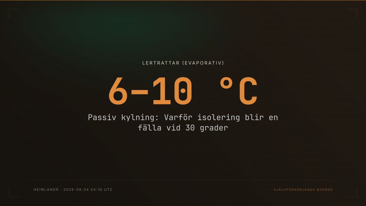 Passiv kylning: Varför isolering blir en fälla vid 30 grader