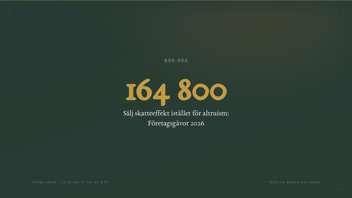Sälj skatteeffekt istället för altruism: Företagsgåvor 2026