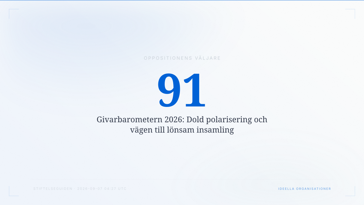 Givarbarometern 2026: Dold polarisering och vägen till lönsam insamling
