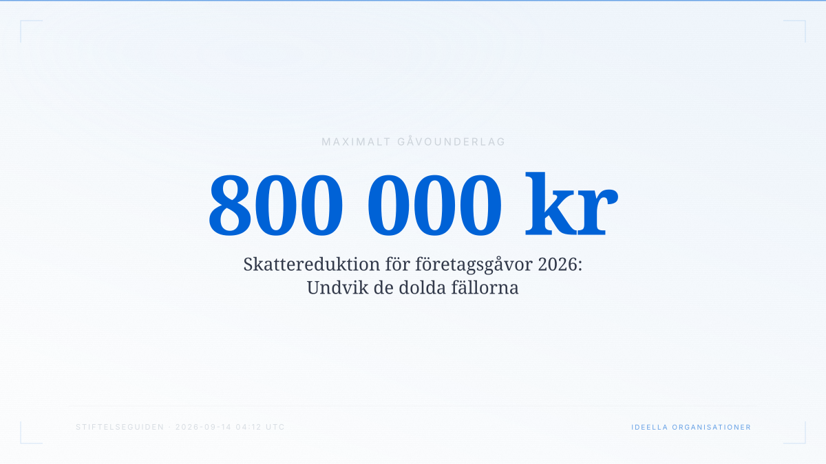 Skattereduktion för företagsgåvor 2026: Undvik de dolda fällorna