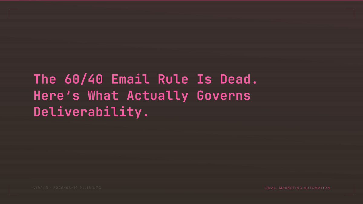 The 60/40 Email Rule Is Dead. Here’s What Actually Governs Deliverability.